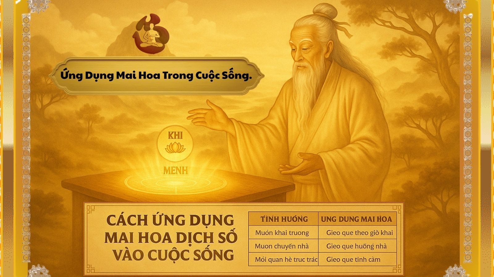 Cách Ứng Dụng Quẻ Mai Hoa Trong Cuộc Sống.