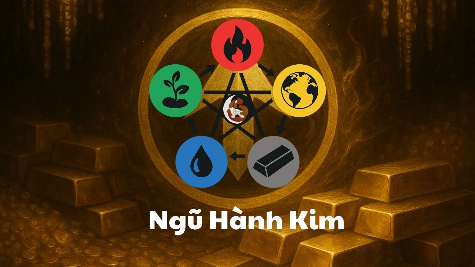 Giải Mã Ngũ Hành Kim